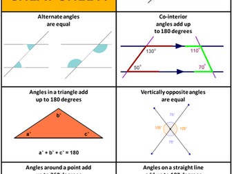 Parallel lines angle properties reference sheet