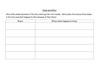 Alice in Wonderland literacy resources based on 'Nursery Alice' 