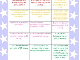 Year 4 mathematics assessment grid