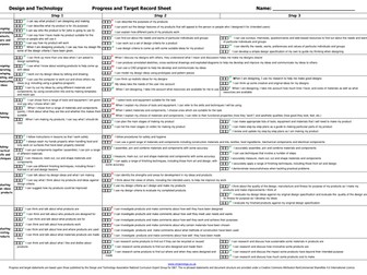 Design and Technology Progress and Target Sheet - assessment and progression