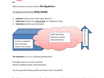 Express AS Grammar - The Subjunctive in Spanish