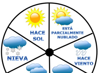 ¿Qué tiempo hace? Weather wheel