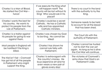 Was the execution of Charles I inevitable