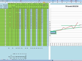 Key Stage 3 level tracker unprotected version Year 7 - 9 (4 classes per year)