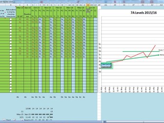 Key Stage 3 level tracker unprotected version Year 7 - 9 (4 classes per year)