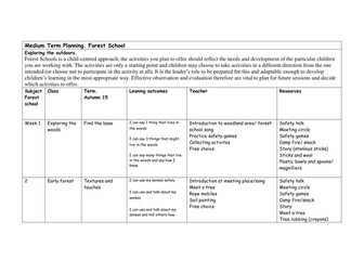 forest school medium term plan with lesson plans 