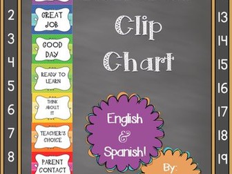 Behavior Clip Chart