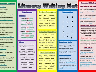 Literacy Writing Mat (Openers, Vocabulary, Connectives, Punctuation, Common Mistakes)