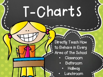 Behavior T-Charts