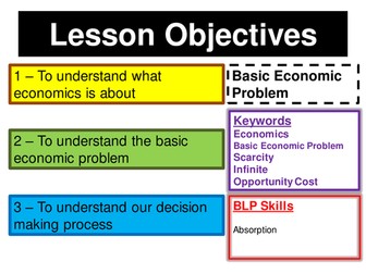 Basic Economic Problem