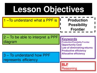 Production Possibility Frontier