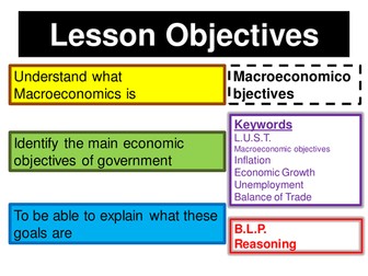 Introduction to macroeconomics and macro policy objectives