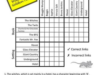 Roald Dahl Logic Problems