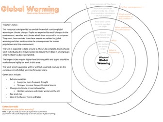 End of Unit AfL task for Global Warming and Climate Change