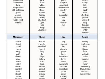 Ways to Boost Your Writing