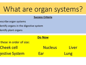 AQA Organ Systems