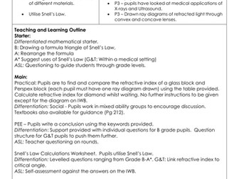 AQA Physics 3 P3 Lesson 3 - Refractive Index