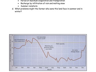 AQA Rivers - Lesson 2 - The water Budget