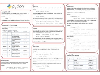 Python Reference Poster