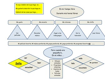 Las películas GCSE Prep.Foundation