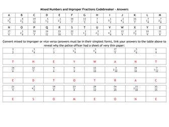 Mixed Numbers and Improper Fractions Codebreaker