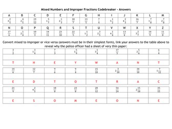 Mixed Numbers and Improper Fractions Codebreaker