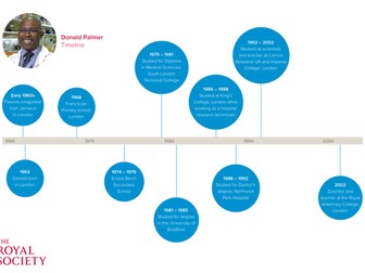 Coughs and sneezes spread diseases