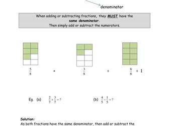 Fractions: Addition and Fraction of Fractions