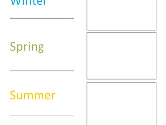 Drawing the weather in each season.