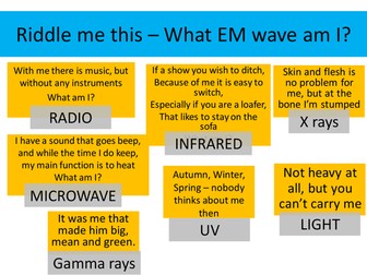 GCSE Physics P1 - Electromagnetic Spectrum
