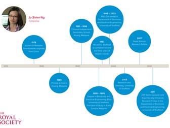 Light: visible and beyond