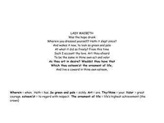 Macbeth - Who's to blame for King Duncan's murder