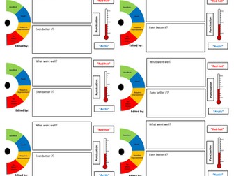 Pupil feedback sticker (KS3 English)