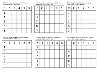 Times table grids (maths starter or early morning activity)