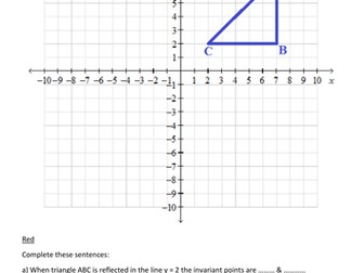Invariance Activity Sheet