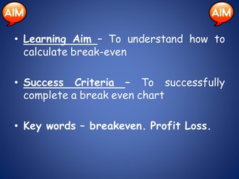 Break-Even Analysis
