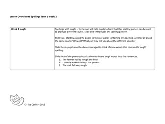 Year 5 and 6 SPAG - Spellings: words containing the letter-string 'ough' 