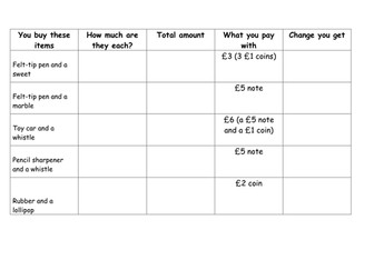 Year 3 adding money and giving change