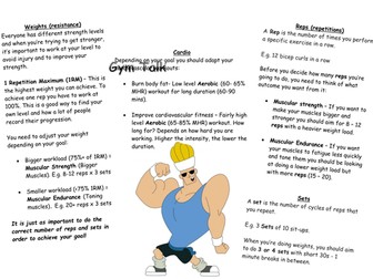 Weight Training poster/help sheet