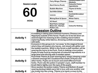 A Midsummer Night's Dream Sensory Session