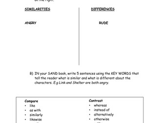 Stone Cold by Swindells- Students compare Link to Shelter - Full lesson plan and resources