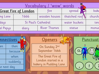 Great Fire of London VCOP word mat