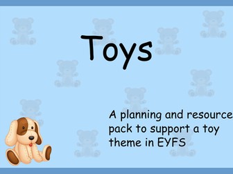 Toys/ Toy Shop: Planning, Role Play and Resources. Activities for EYFS and Reception.