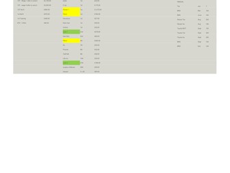 Domestic Ins and Outs