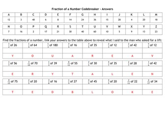 Fraction of a Number Codebreaker