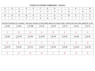 Fraction of a Number Codebreaker
