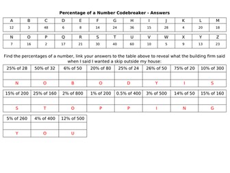 Percentage of a Number Codebreaker