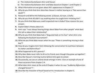Kite Runner Question Sheets