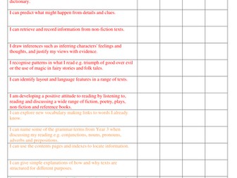 NEW CURRICULUM 2014 READING TARGETS
