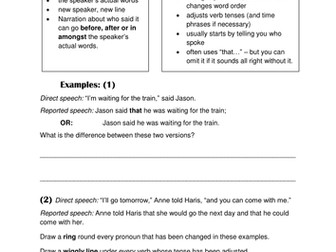 Direct and Reported Speech worksheets with optional powerpoint